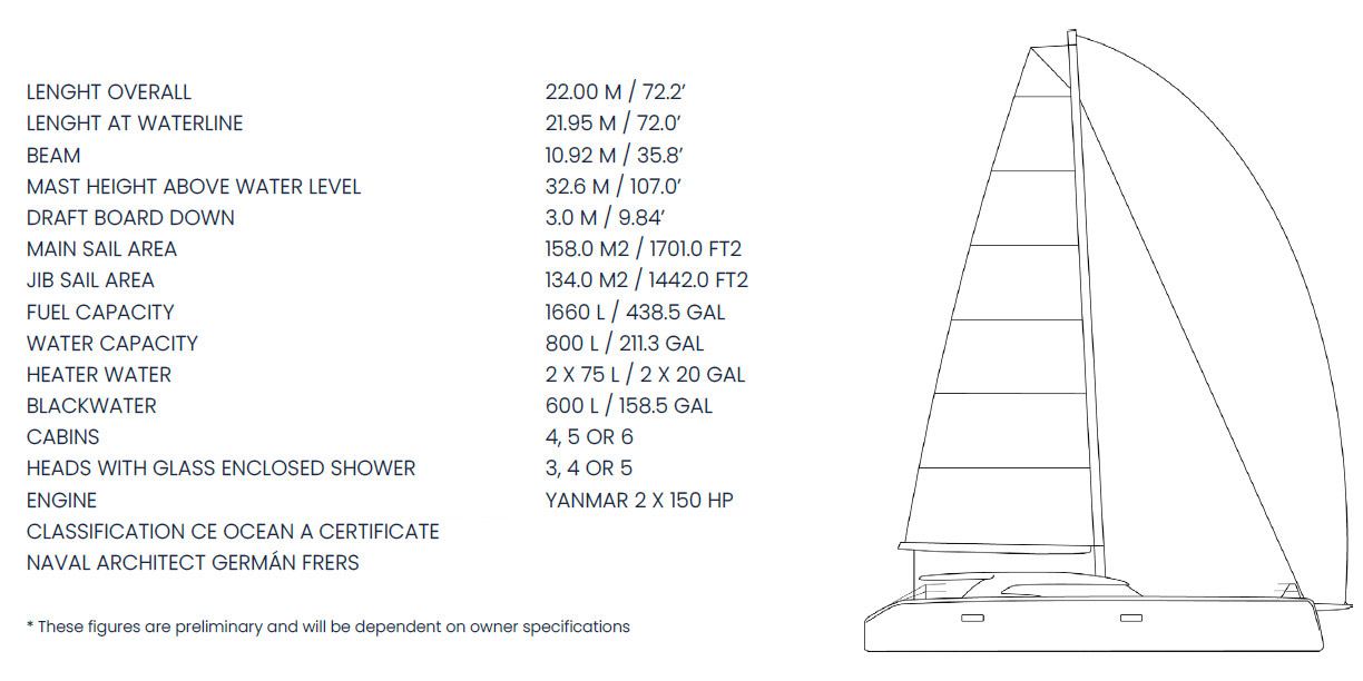 oe72-specifications